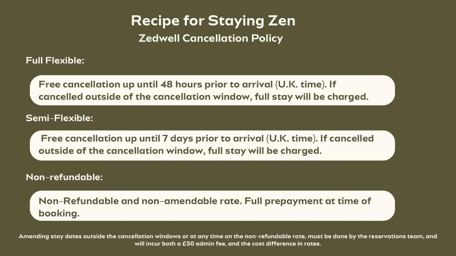Zedwell Underground Hotel Tottenham Court Rd Лондон Екстериор снимка